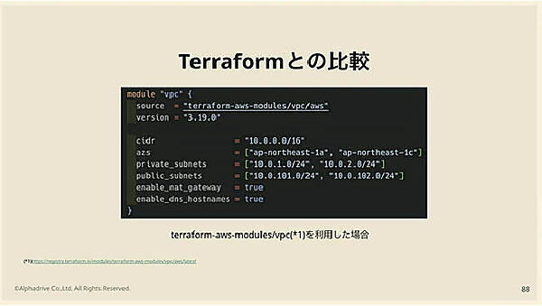 TypeScriptの記述では多くのHCLを書かなくてはならない例