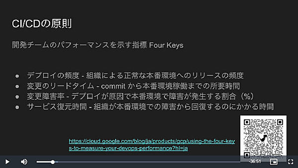 CI/CDの原則を紹介