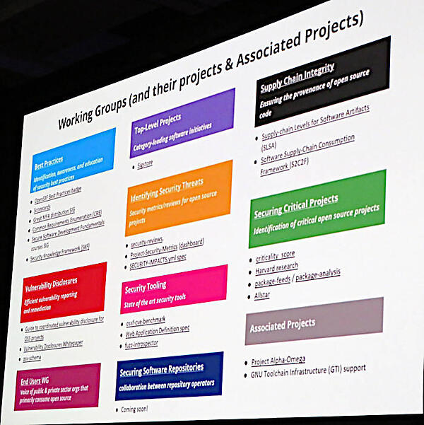 OpenSSFのさまざまなプロジェクトの概要を紹介