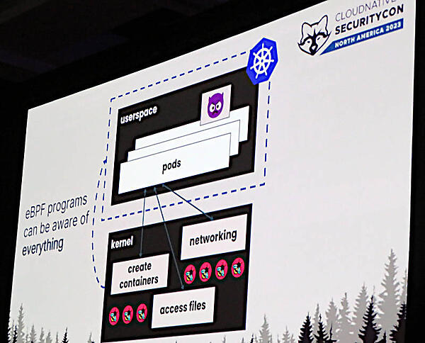 IsovalentのLiz Rice氏がeBPFを紹介