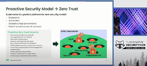 プロアクティブなセキュリティの実装を可能とするKubernetes