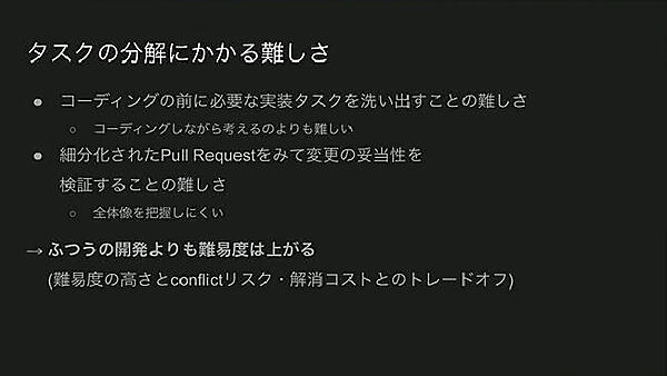 タスク分解に伴う難しさを解説