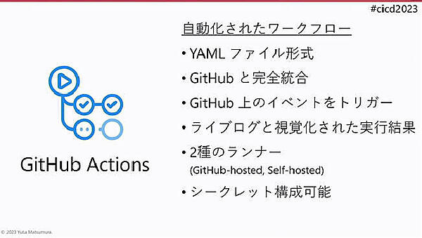 GitHub Actionsの概要を説明