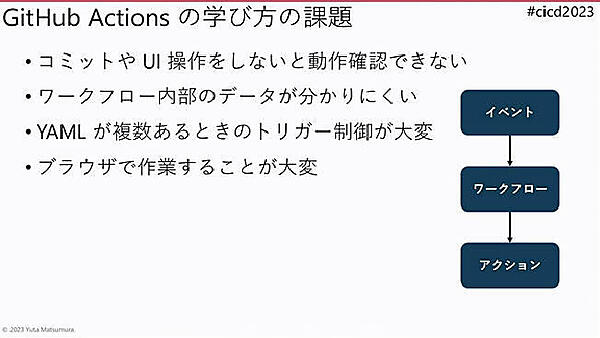 GitHub Actionsを学ぶ際の課題を解説