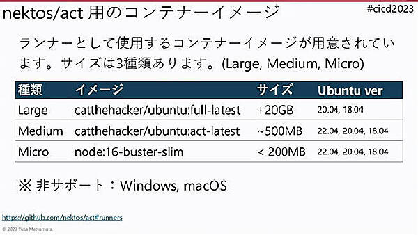 nektos/act用のコンテナイメージの紹介。macOSとWindowsには非対応