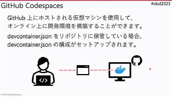 GitHub Codespacesの紹介