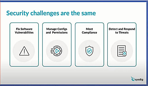 クラウドネイティブになってもセキュリティの基本は同じ