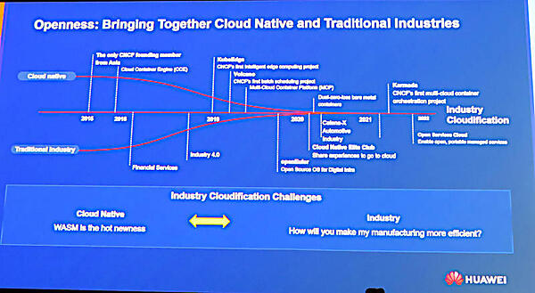 最下行のCloud Nativeの下にWASMという文字が見える