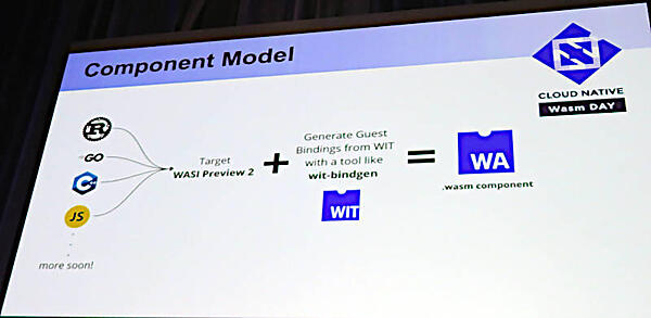 さまざまな言語で書かれたモジュールを連携させるコンポーネントモデル
