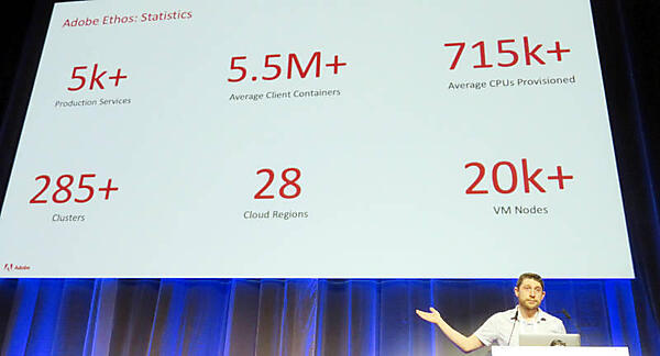 Adobeの社内Kubernetesプラットフォーム、Ethosの概要
