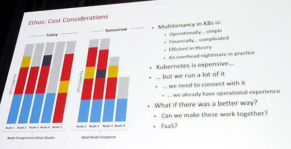 Ethosの課題はプロセッサの稼働率