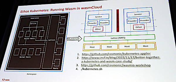 Adobeのクラウドで実行されているのはCosmonicのwasmCloud