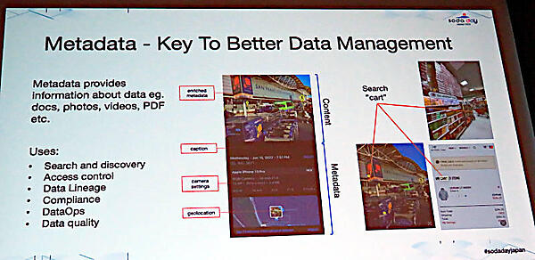 メタデータ管理が非定型データの有効活用には必須
