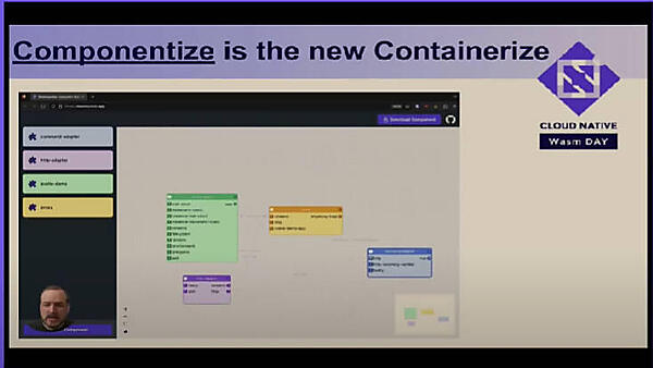 「コンポーネント化が次のコンテナ化」と強調するRandall氏