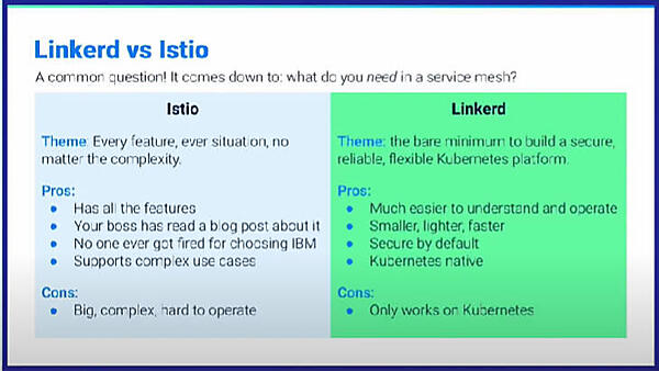 IstioとLinkerdの比較。「IBMのお勧めするものを採用してクビになったやつはいない」というのが利点のIstio