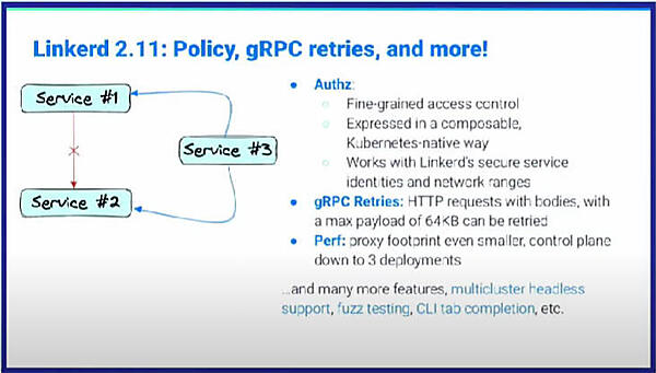 Linkerd 2.11のgRPCのリトライ機能を説明