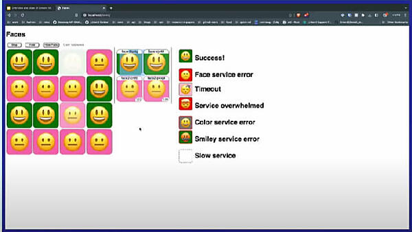 サーキットブレーカーのデモ