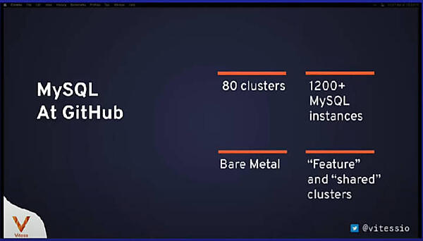 Vitess導入前のGitHubでのMySQLの状況