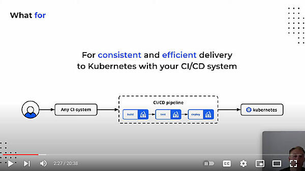 ここではwerfがCI/CDパイプラインの中でビルド～テスト～デプロイを担当