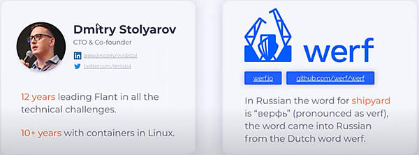 シップヤード（造船所）のロシア語の発音がオランダのwerfから来ていることに由来