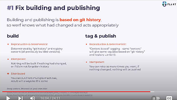 ビルドとタグ付けに関する問題点の概念的な整理