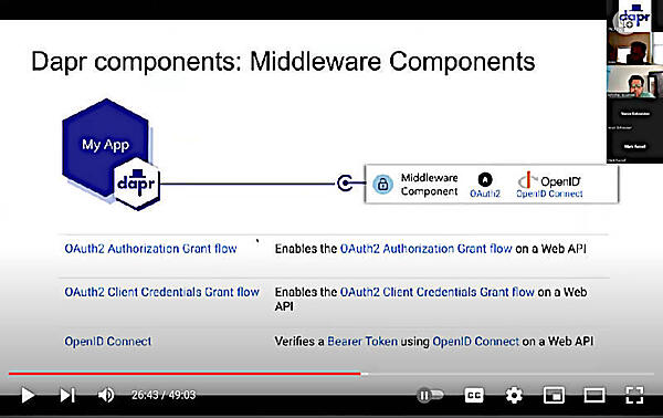 Daprの認証関連のコンポーネントを紹介