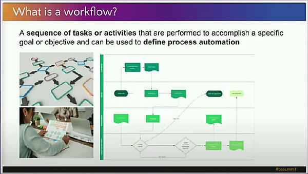 マイクロサービスをワークフローで定義する例を紹介