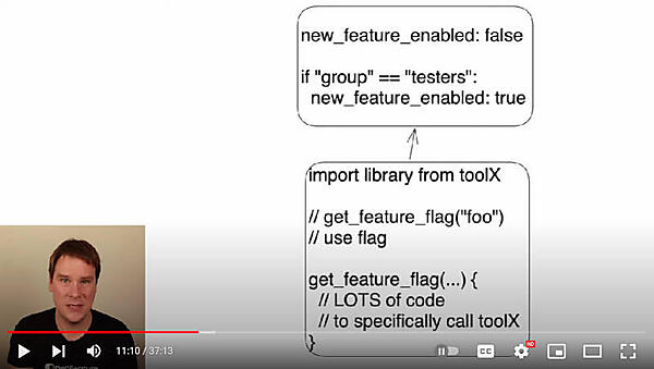 フィーチャーフラグのコードの概念を紹介