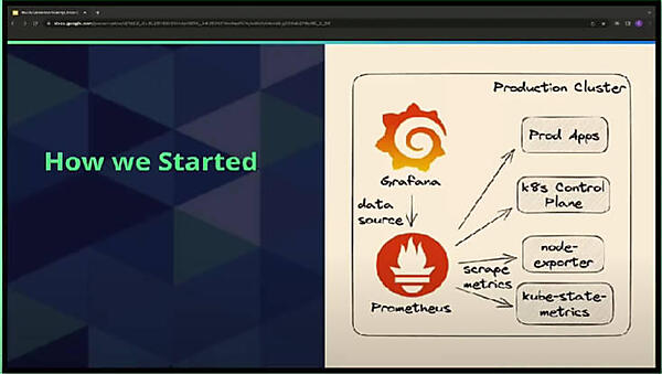 当初のシステム概要。本番と開発用のベアメタルクラスターが2セットだった