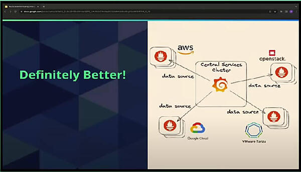 中央にPrometheusを置かずにGrafanaがデータを取りに行く方式に変更