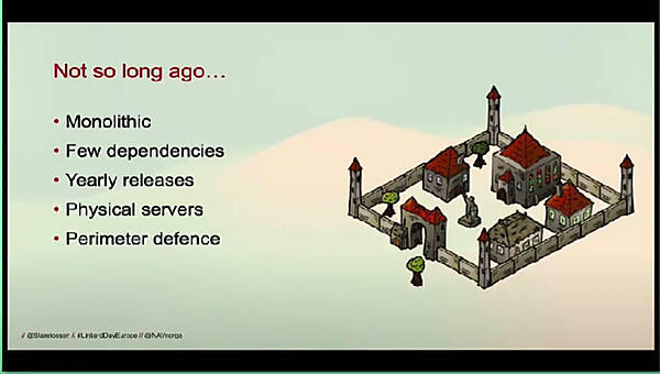 モノリシックで年に数回しか更新されないIT資産