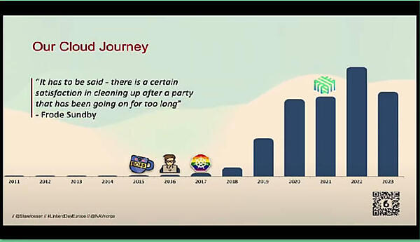 2019年にIstio導入したが2021年にLinkerdに移行