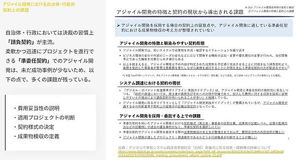 補足のスライドから。準委託契約を締結するための課題が整理されている
