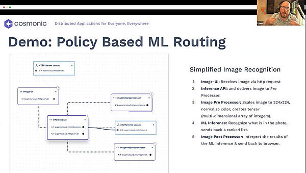画像ファイルを受け取って画像認識を行い、推定された文字列を返す