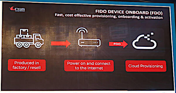 FDOの概要。リセラーで電源オンしてからがFDOの領域