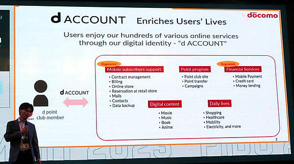 規制の強いサービスと自由に展開できるサービスの混在が特徴