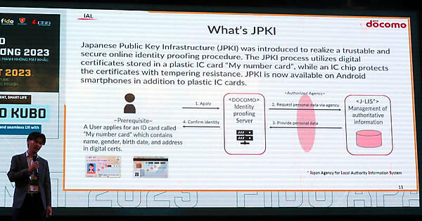 JPKIについても解説を行う久保氏