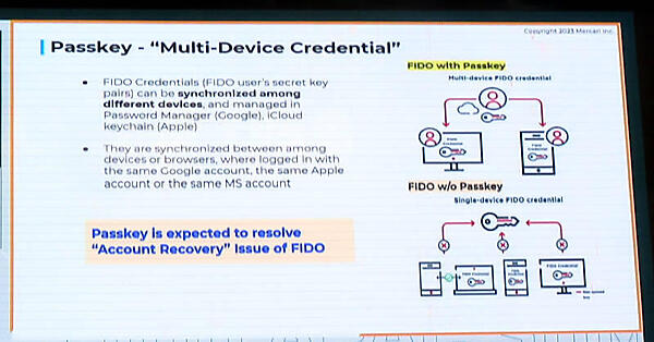 Passkeyの簡単な紹介
