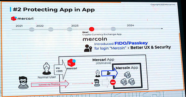 メルカリアプリの中からメルコインにログインする部分がFIDO/Passkey仕様