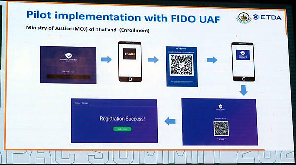 タイ法務省でパイロット的な利用が進むFIDOの認証フレームワーク