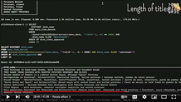 1850年を2000年に変更して集計。料理の名前が長くなっているのがわかる