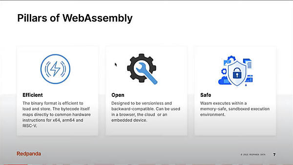 WebAssemblyの3つの特徴