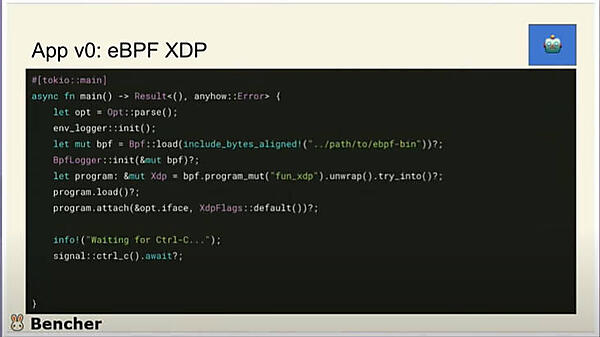 ユーザー空間で実行されるRustコード