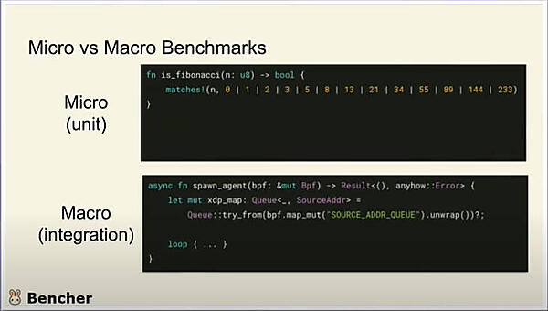 ベンチマークにおけるマイクロとマクロの違い