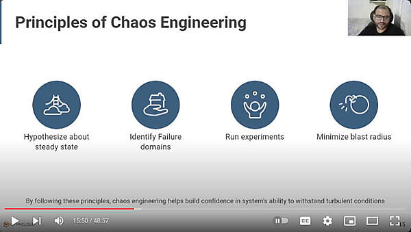 カオスエンジニアリングの4つのポイント