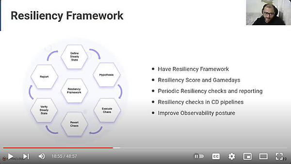 レジリエンシーフレームワークの解説。復帰させることが含まれていることに注目