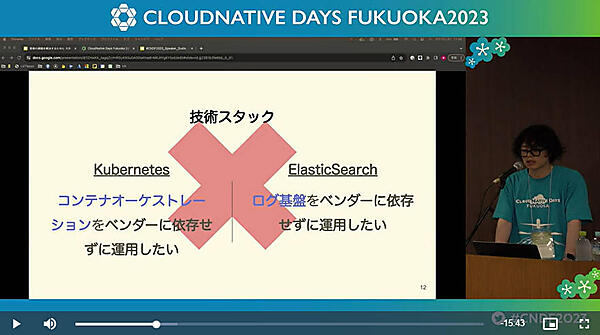 KubernetesとElasticsearchが夢と希望の技術スタック