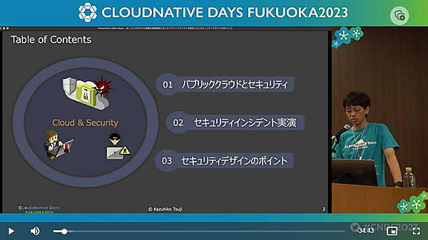 アジェンダの紹介