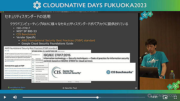 さまざまな組織が公開しているセキュリティのベストプラクティスを紹介