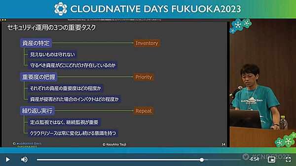 資産の特定、重要度の把握、繰り返し実行が行うべきタスクと説明